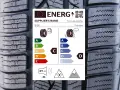 Szczegółowe etykiety opon z klasyfikacją energetyczną, przyczepnością na mokrej nawierzchni i poziomem hałasu.