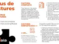Tipos de facturas en España: completa y simplificada. La completa incluye todos los datos, la simplificada es para importes menores o casos específicos.