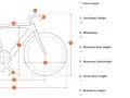 Diagram showing bike dimensions, including standover height of 31 inches, with numbered callouts and corresponding measurements.