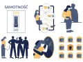 Ilustracja ukazuje różne rodzaje samotności: odczucie izolacji mimo otoczenia, brak kontaktu online, poczucie osamotnienia w związku i trudność w nawiązywaniu relacji.