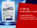 Który ekogroszek z PGG zapewni najlepszą efektywność ogrzewania?