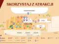 Mapa atrakcji na Wielkiej Warszawskiej Tor Służewiec: tor wyścigowy, park biały, padoki, trybuny, gastronomia, atrakcje dla dzieci i wiele więcej.