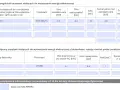 Tabela z danymi mikroinstalacji Tauron: typy urządzeń, moce, falowniki i daty przyłączenia.
