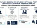Kluczowe informacje o klasach ADR: międzynarodowa umowa, podział na 9 klas zagrożeń, wymogi dla pojazdów i kierowców, korzyści z wdrożenia.