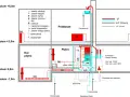 Schemat instalacji CO. Manometr pokazuje ciśnienie w systemie, gdzie zamontować manometr co jest kluczowe dla jego prawidłowego działania.