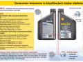 Klasyfikacje olejów silnikowych: ACEA, SAE. Wybierz odpowiednie oznaczenia oleju silnikowego dla swojego auta.