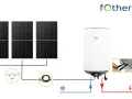 Schema di un sistema solare con pannelli fotovoltaici collegati a una caldaia e scaldabagno insieme per un riscaldamento efficiente.
