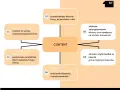 Content marketing: klucz do sukcesu w erze świadomego klienta.