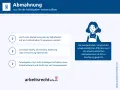 Abmahnung im Arbeitsrecht: Mitarbeiter wird auf Fehlverhalten hingewiesen. Bei Wiederholung drohen arbeitsrechtliche Konsequenzen bis zur Kündigung.