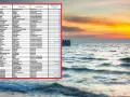 Ile stopni ma woda w Bałtyku? Sprawdź, czy nadaje się do kąpieli