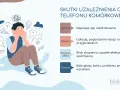 Ilustracja pokazuje przygnębionego mężczyznę otoczonego symbolami chaosu, przedstawiającymi skutki uzależnień od telefonu: problemy psychiczne, społeczne, zawodowe i fizyczne.