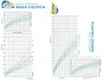 Waga 11-latka: Normy, siatki centylowe i BMI. Sprawdź, czy Twoje dziecko jest w normie.