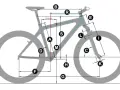 Diagram illustrating mountain bike geometry with labeled measurements like seat tube angle (A), top tube length (B), and head tube angle (C).
