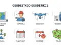 Geodeta sądowy: Koszty 2026, cennik i jak zapłacić mniej?