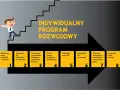 Ilustracja przedstawia schemat indywidualnego programu rozwojowego z postacią wchodzącą po schodach.