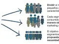 Flechas apuntan a grupos de personas, representando la división del público objetivo en segmentos para marketing.