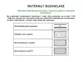 Oznaczenie betonu zbrojonego: jak uniknąć błędów w projektach budowlanych