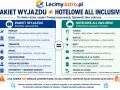 Pakiet wyjazdu vs. hotelowe all inclusive: sprawdź, co obejmuje Twoja rezerwacja i ciesz się wakacjami bez dopłat.