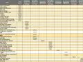 Manutenzione motore turbo diesel: controlli e sostituzioni filtri, olio e fluidi per garantire efficienza e durata.