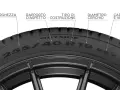 Dettagli su un pneumatico: larghezza, rapporto d'aspetto, costruzione, diametro cerchio e indice velocità gomme (99Y).