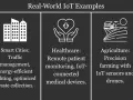 Real-world IoT examples: Smart Cities for traffic management, Healthcare for remote monitoring with IoT devices, and Agriculture for precision farming using IoT sensors and drones.