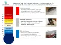 Enterokoki giną w temperaturze poniżej -20°C, co pokazuje wykres. Niska temperatura, nawet -20°C, zabija je w kilka minut.