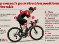 Conseils pour une bonne position vélo route : tête haute, épaules détendues, coudes fléchis, poignets droits, pieds alignés, genoux souples, bassin stable, dos neutre.