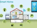 Smart Home illustration with a cross-section of a house, showing various devices like lights, thermostat, and security cameras, offering home assistant ideas.