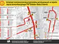 Schemat rozkład jazdy autobusów Bielsko: linie komunikacyjne dworców PKP, Warszawska, Piastowska, 3 Maja, Podwale i Grażyńskiego.
