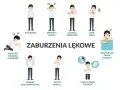 Objawy zaburzeń lękowych: potliwość, zawroty głowy, dławica piersiowa, atak serca, rozstrój żołądka, drżenie, płytki oddech, strach przed śmiercią, odczuwanie zimna i gorąca. Krótki oddech to jeden z nich.