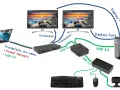 Czy da się podłączyć monitor do laptopa? Oto sprawdzone metody i porady