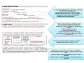 Wniosek o wyznaczenie strefy wielofunkcyjnej dla działki ew. nr 65 w Wołominie. Podano identyfikator działki, co jest ważne przy ustalaniu podatku od nieruchomości.