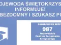Szukasz noclegu? Ekspert radzi: tanio, bezpiecznie, bez oszustw