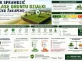 Klasyfikacja gruntów budowlanych: sprawdź klasę gruntu przed zakupem, by uniknąć problemów i kosztów. Dowiedz się, jak odczytać oznaczenia i co wpływa na wartość działki.