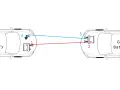 Diagram showing how to jumpstart a car without cables. A red cable connects the positive terminal of a dead battery to the positive terminal of a good battery. A blue cable connects a ground point on the dead car to the negative terminal of the good ba...
