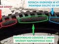Jak dobrać dętkę do opony? Rozmiar, wentyl, błędy poradnik.