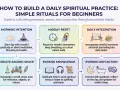 A guide on how to do a ritual for beginners, featuring morning intention, midday reset, daily integration, creating sacred space, expanding knowledge, and evening reflection.