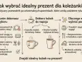 Szukasz kreatywnego prezentu dla przyjaciółki? Dowiedz się, jak wybrać idealny kubek, który umili jej codzienne rytuały.
