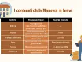 Tabella riassuntiva della nuova sanatoria: edilizia, imprese, famiglie, fisco, sanità e coperture con misure e risorse stimate.
