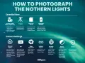 Guide pour comment photographier les aurores boréales : équipement essentiel (objectif grand-angle, trépied, carte mémoire, batterie chargée) et réglages (mode manuel, ISO, grande ouverture, mise au point à l'infini, vitesse d'obturation, balance des b...