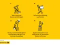 Checkliste für den auszug wohnung: grob reinigen, ausräumen, Schäden beseitigen, Einbauten entfernen.