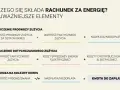 Rozliczenie rachunku za energię: prognoza vs. faktyczne zużycie, koszty sprzedaży i dystrybucji. Kluczowe dla sprzedawców energii elektrycznej.