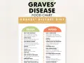 Choroba Gravesa: dieta "Enjoy" (owoce, warzywa, chude białko) i "Avoid" (wysokojodowe, kofeina, cukry).