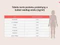 Tabela norm prolaktyny u kobiet według wieku. Poznaj, co to prolaktyna i jakie są jej referencyjne wartości w zależności od wieku.