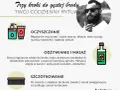 Gęstnienie zarostu: Kiedy i dlaczego? Odkryj sekrety gęstej brody.