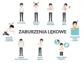 Jakie są fobie? Poznaj ich rodzaje, objawy i skutki lęku