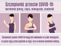 Szczepionki przeciw COVID-19 są bezpieczne w czasie ciąży, karmienia piersią i miesiączki. Grafika pokazuje kobiety w tych stanach.