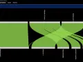 Sankey diagram showing network traffic. Large green blocks represent servers like WebServer01 and APP-LB-1. Thin green lines show north-south traffic vs. east-west traffic between servers and other systems.