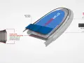 Detailansicht eines SUP-Boards mit Drop Stitch Technologie, das für Stabilität und geringes Gewicht sorgt.