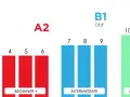 Gráfico de niveles de francés: A0, A1, A2, B1, B2, C1+. Muestra el progreso desde principiante hasta avanzado.